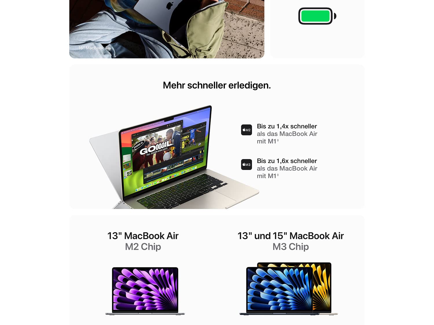 Acer Swift Go 14